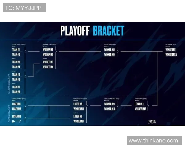 DOTA2技术排名新突破TES战队再创辉煌成就